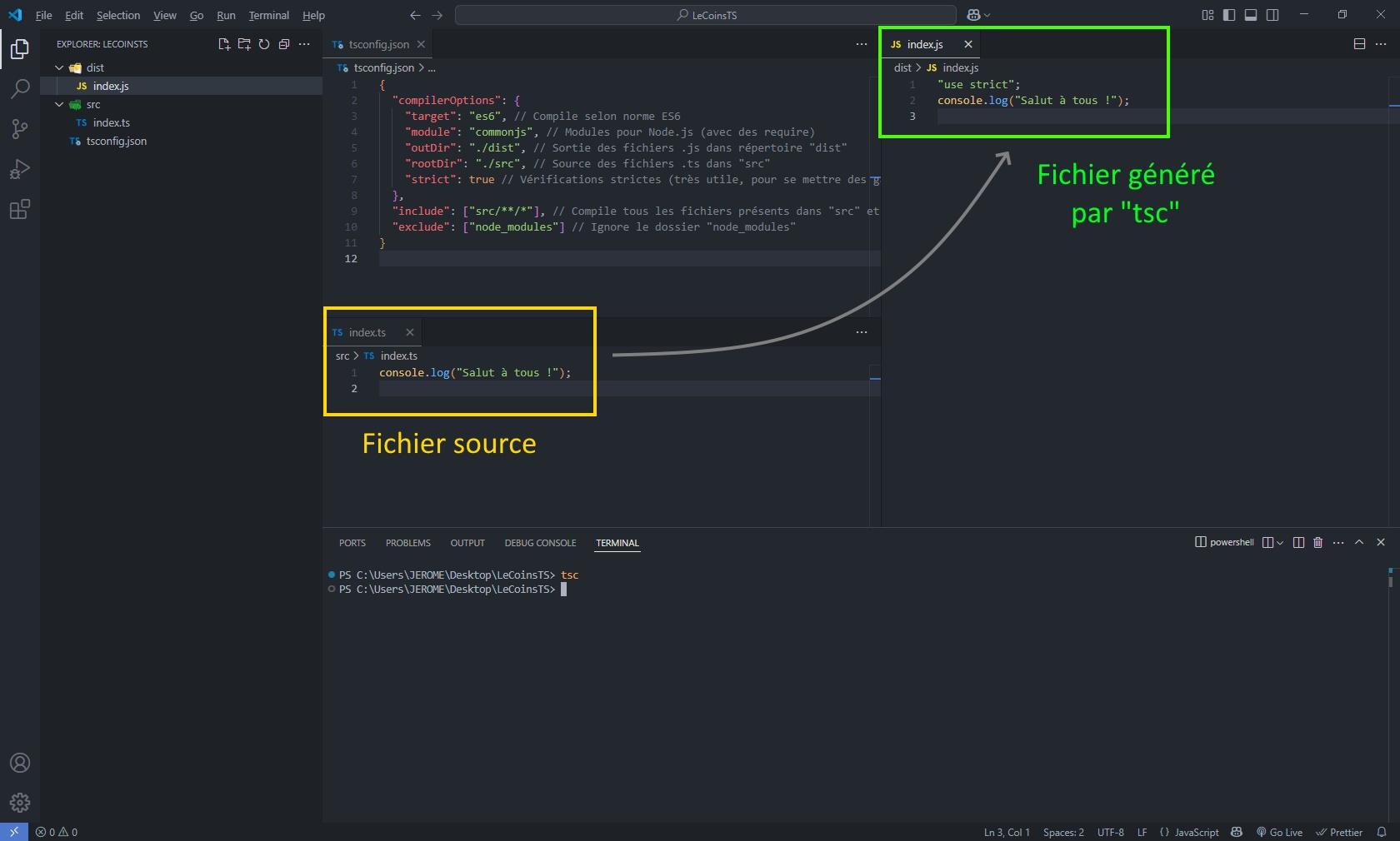Exemple vscode de compilation tsc avec fichier tsconfig.json pour configurer le compilateur TypeScript, avec source src et destination dist